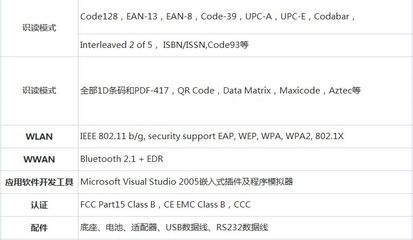 新大陆NLS-PT80 WIFI盘点机 高效数据采集，赋能智能仓储管理